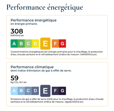 05-DPE