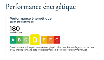 15-DPE