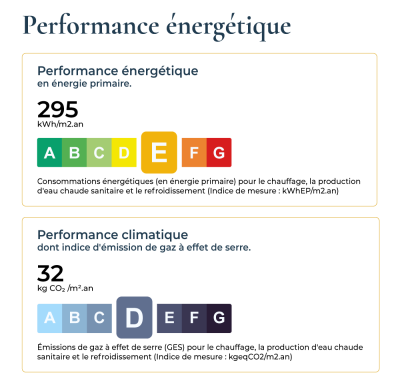17-DPE