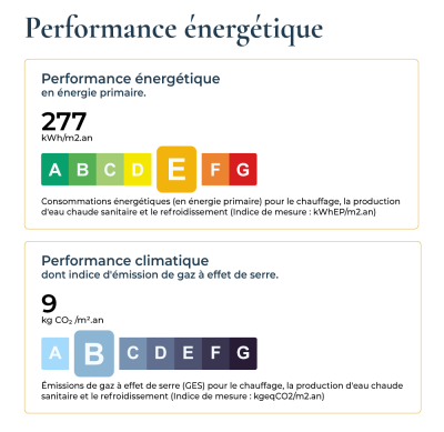 27-DPE