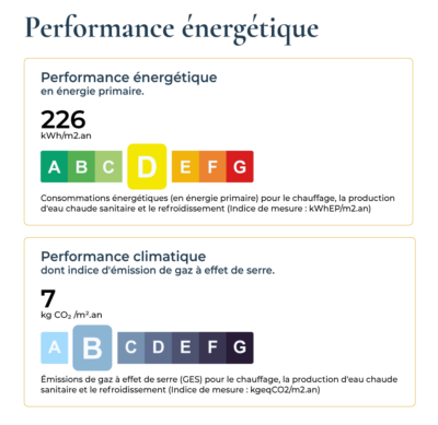 28-DPE