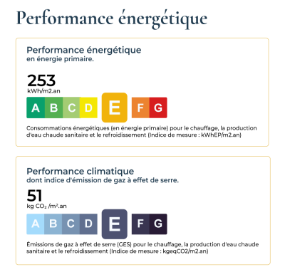 30-DPE